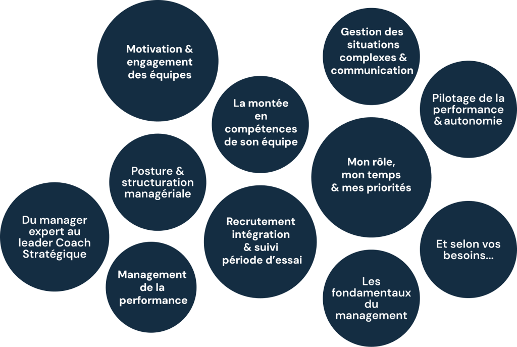 accompagnement manager